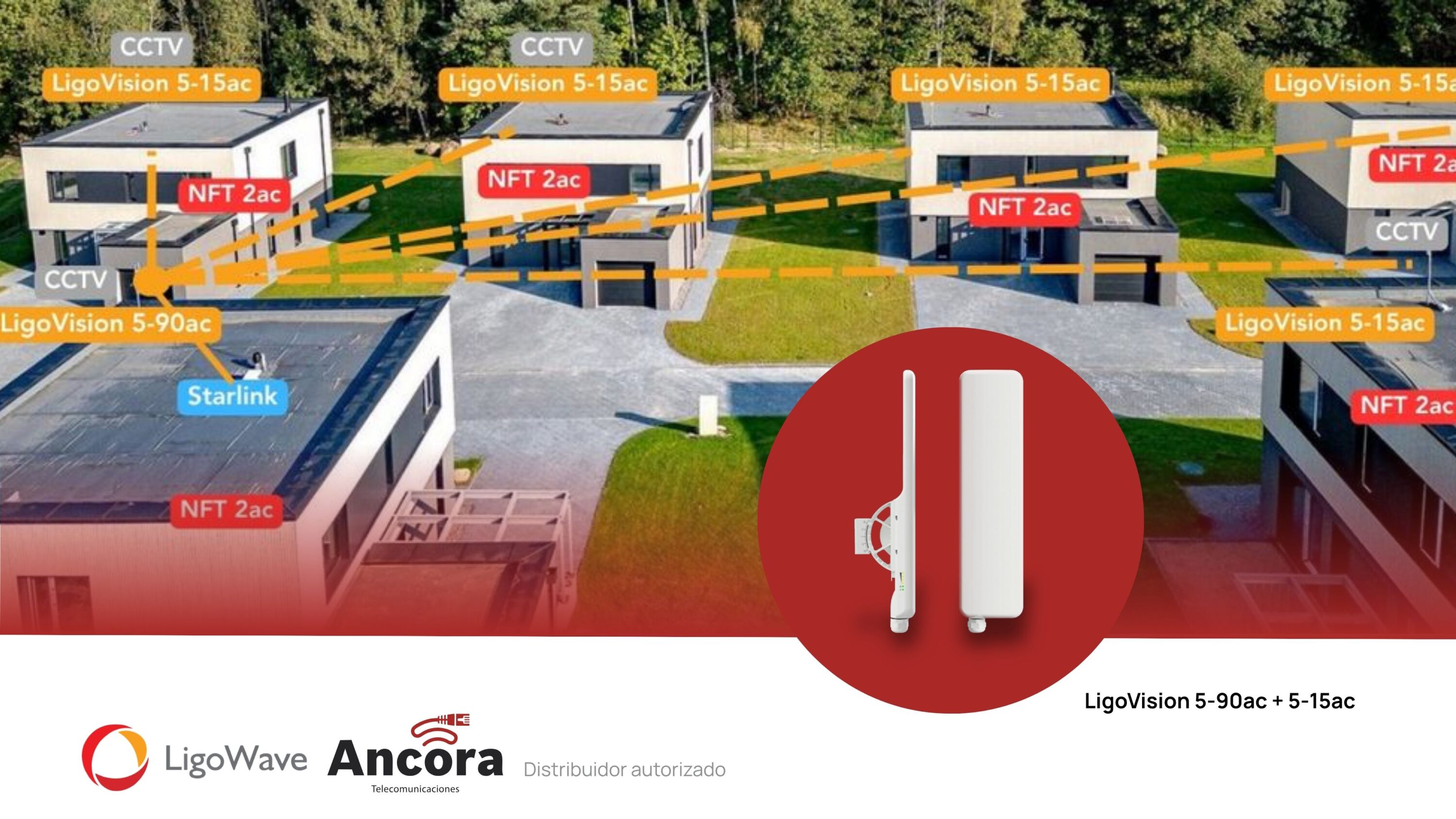 Ancora Telecomunicaciones - LigoWave