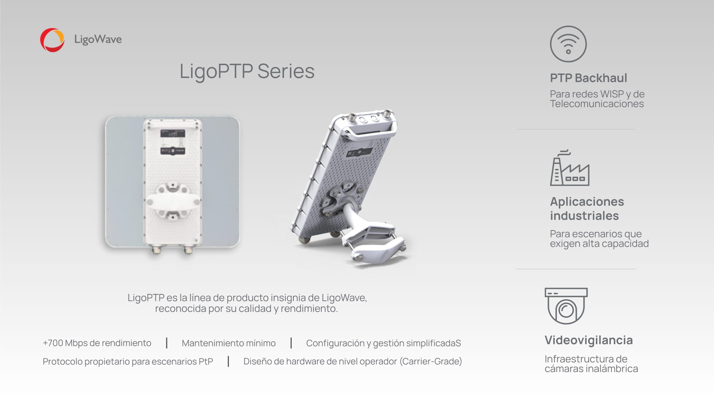 LigoPTP Series